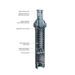 Cabezales difusores Rain Bird US-415 10 cm - Imagen 2