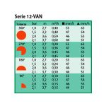 Tobera Rain Bird 12 VAN marrón regulable pack 25 unidades - Imagen 3