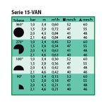 Tobera Rain Bird 15 VAN negro regulable pack 25 unidades - Imagen 3
