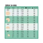 Tobera Rain Bird 18 VAN beige regulable pack 25 unidades - Imagen 3